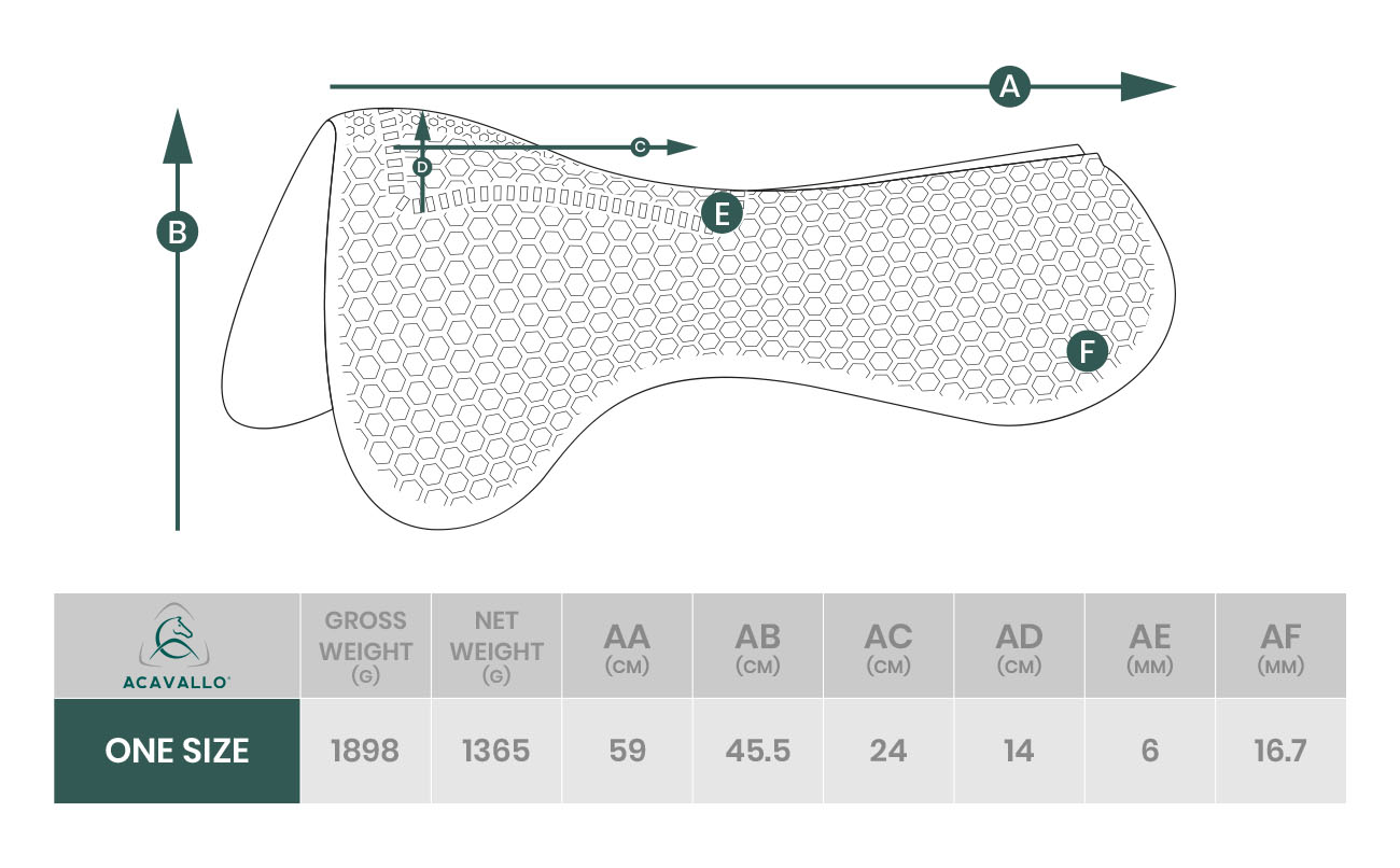 Acavallo | Air Release Hex Gelpad mit Mikrofleece Braun | Gel Transparent