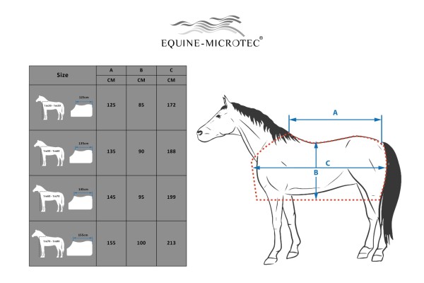 Equine-Microtec Fliegen-Ausreitdecke Micro Mesh Protect